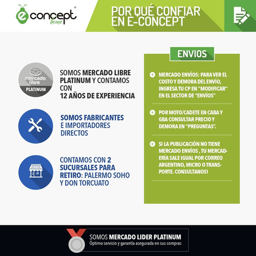 Panel Solar Fotovoltaico 10watts Para Cargar Baterías 12v