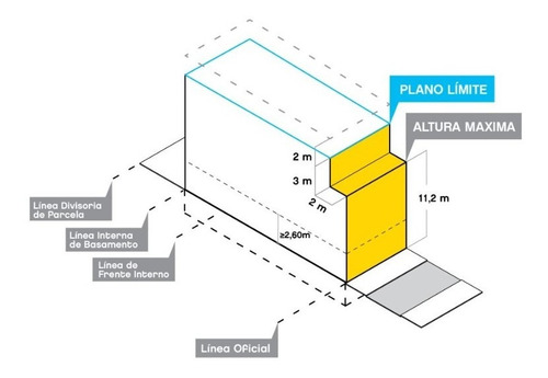 Imagen 3 de 3 de Lote 8.66x34mts - Azurduy 3400