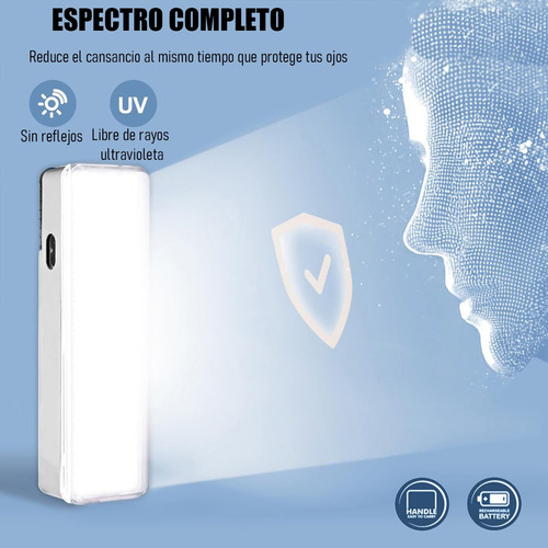 Luces De Emergencia Led Foco Led Emergencia Recargable 30led