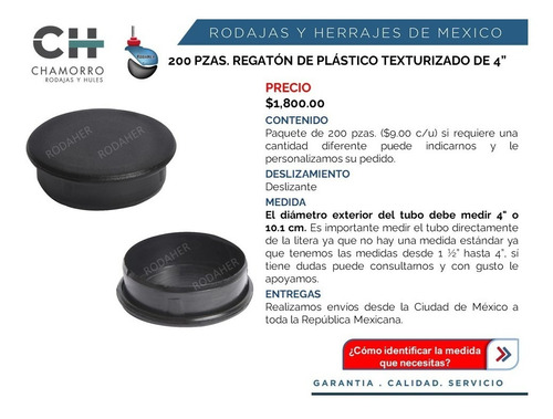 Regatón Tapón Redondo De Plástico Texturizado 4 Paq. 200 Env