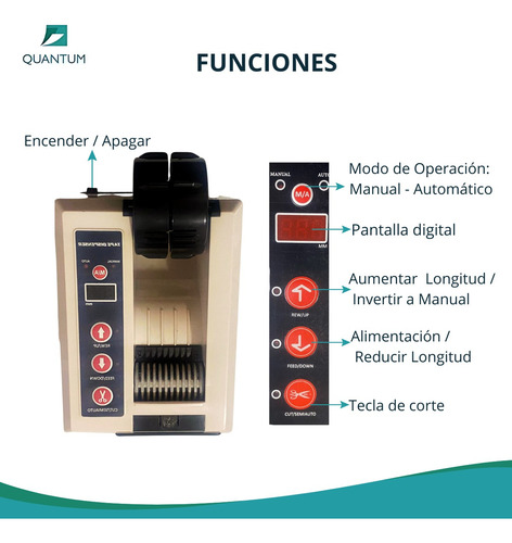 Despachador Automático De Cintas Adhesivas