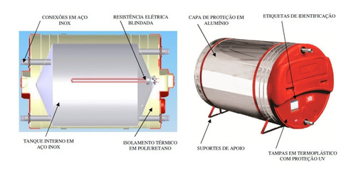 Imagem 2 de 3 de Boiler Térmico 200 Litros Baixa Pressão Inox Titan Jf