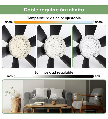 Foco Con Ventilador 40w Lampara Ventilador 52cm Lámpara De Techo Led Con Pantalla De Cristal Y Mando A Distancia, Incluye Base De Ventilador Y Cable Alargador