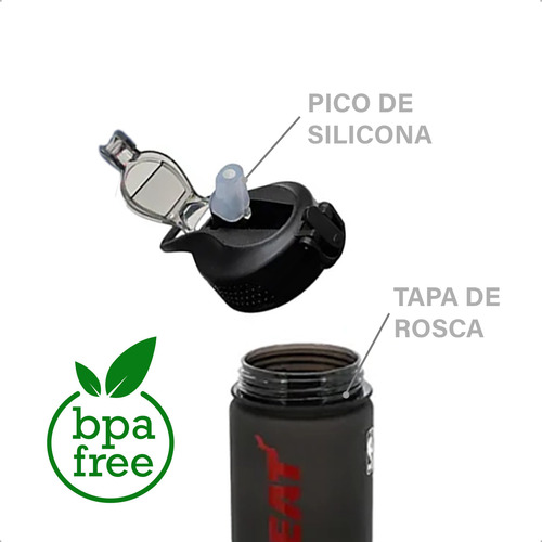 Combo Bolso Miami Heat + Botella Deportiva Nba Basket