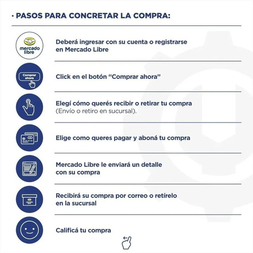 Imagen 6 de 9 de Kit Filtros Aceite Aire Combus Ford Ecosport 1.6 Rocam 03/12