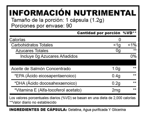 Omega 3 + Proteína De Chocolate + Creatina Smile Labz
