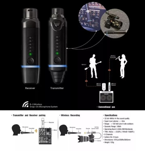 Nux B3 Sistema Inalámbrico Para Micrófono