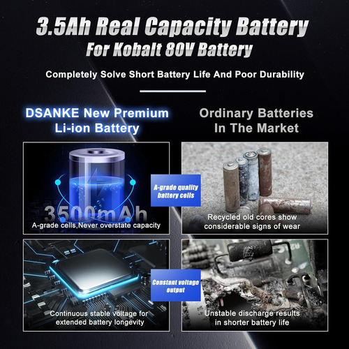Dsanke - Batería De Iones De Litio De 80 V Y 3500 Mah De Rep