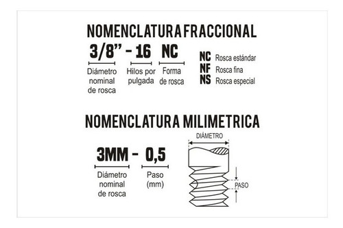 Imagen 2 de 2 de Dogo Tuls Machuelo Semiconico Aac 14mm 1.25