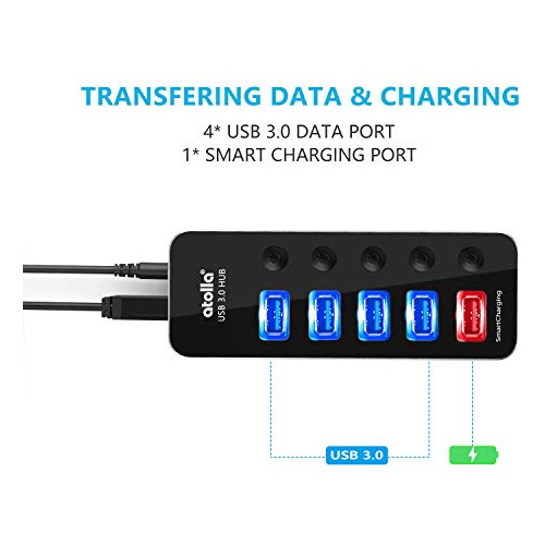 Hub Usb Alimentado, Atolla Aluminio De 5 Puertos Usb 3.0 Hub