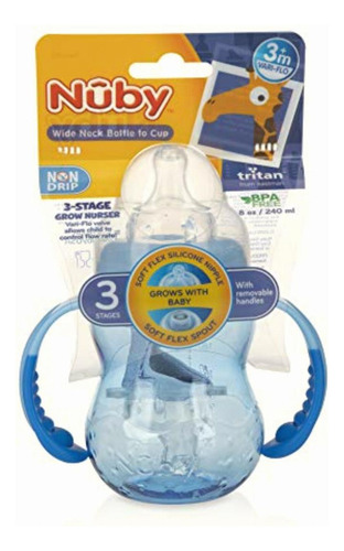 Nuby Botella De Cuello Ancho Tritan De 3 Etapas Para Crecer