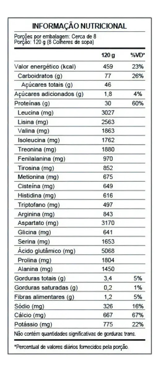 Whey Protein Mega 900g - Iridium Labs Chocolate