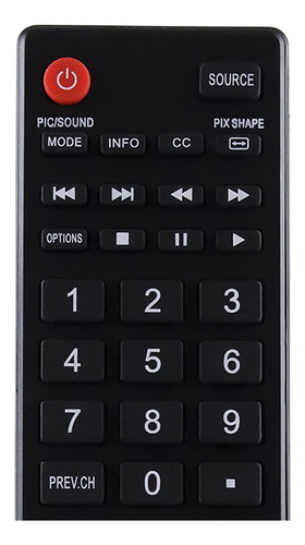 Control Expert - Control Remoto Universal para TV, Modelo: CE-123, Compatible con múltiples marcas, fácil de usar y configurar.