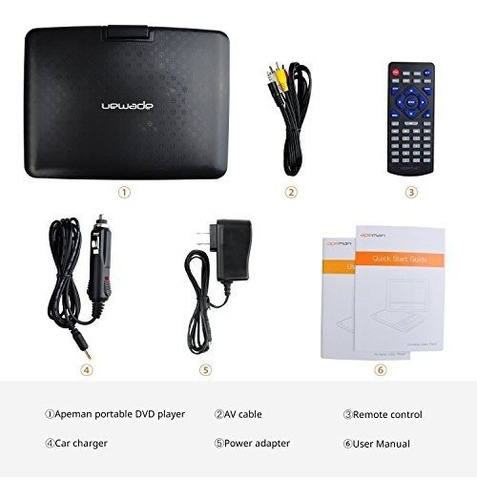 Dvd Portátil Con Pantalla Giratoria Batería Recargable