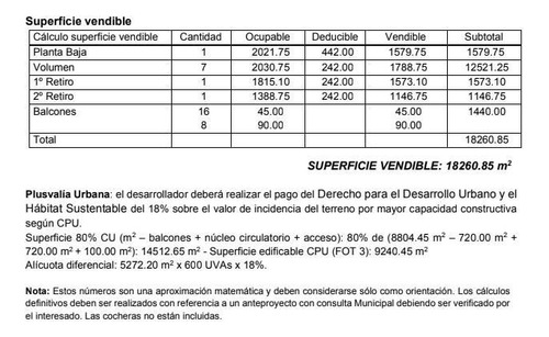 Imagen 26 de 27 de Urquiza Gral. 307/343