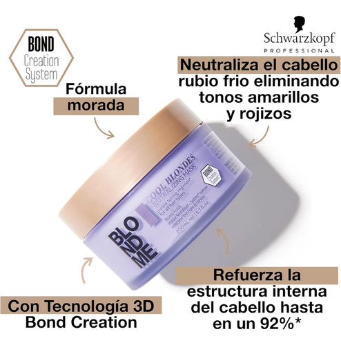 Tratamiento Rubios Neutralizante Blondme Schwarzkopf Professional 200ml