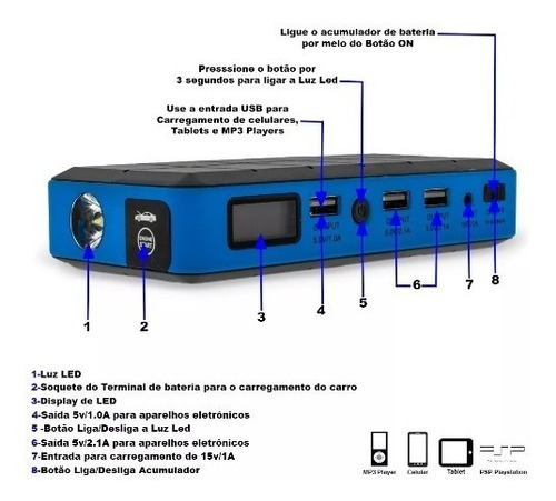 Imagem 4 de 7 de Acumulador Auxiliar Partida Veicular Multifunção 10000 Mah