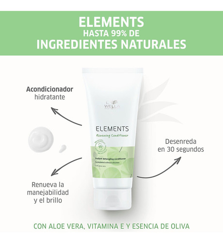 Kit Shampoo Acondicionador Y Spray Wella Elements 250 Ml
