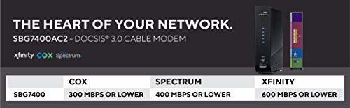 Surfboard Sbgac Docsis Modem Cable Router Wi Fi Doble Ac Mj