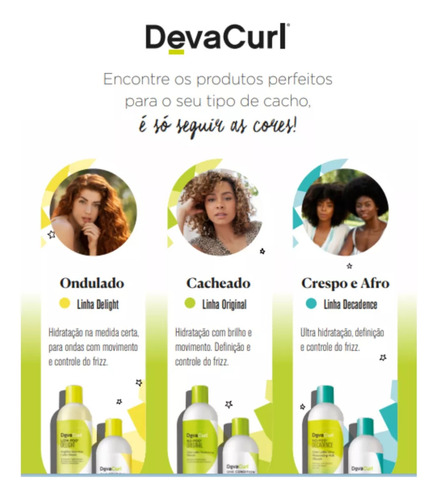 Kit Deva Curl Original Sh Low-poo 1 L+cond. One Condition 1l