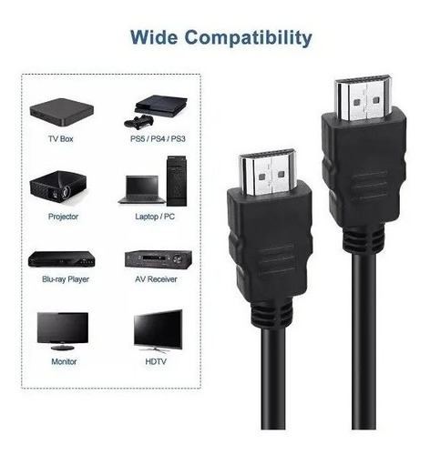 Imagen 4 de 8 de Cable Hdmi Full Hd 1.5 Mtrs Protegido Resistente Anti Golpes