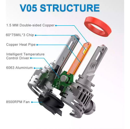 Focos Led V05 Naoevo Chips Phillips 12.000lm C/canbus