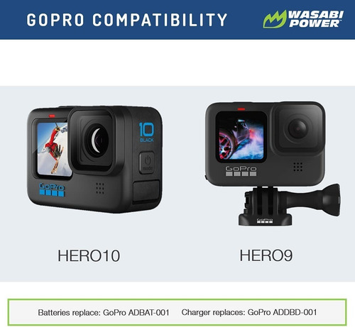 Imagen 2 de 5 de Kit 2 Baterías 1 Cargador Compatible Con Gopro Hero 10 Black