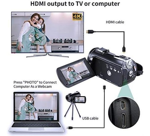 Ordro Cámara De Vídeo 4k Videocámara De Transmisión En Vivo
