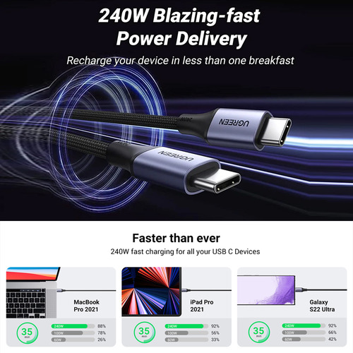 Cabo Usb C Ugreen Sincronização Dados 480mbs 240w 2 Metros