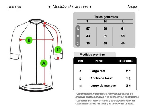 Imagen 6 de 10 de Remera Jersey Vitnik Cycler Macerata W Ciclismo Urquizabikes