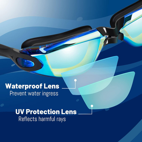 Braylin Kids Swim Goggles, 2-pack Swimming Goggles For Ch Af