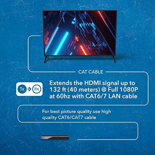 Extensor Hdmi Orei 1x2 Sobre Cable Único Cat6/7, Incluido