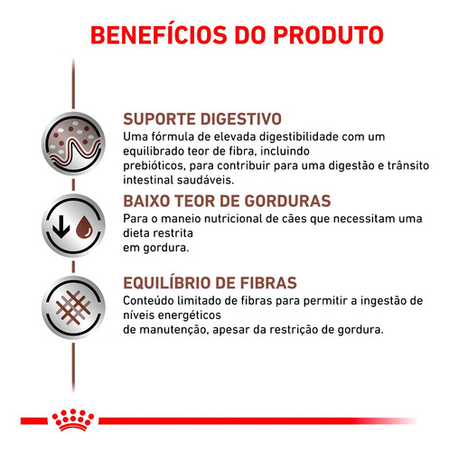 Alimento Royal Canin Veterinary Diet Canine Gastrointestinal Low Fat para cão adulto de raza todos os tamanhos sabor mix de 10.1 kg