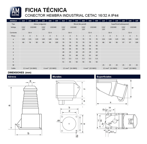 Enchufe Socket Industrial Aerea Roja 3p+n+t 16a 220v - 440v