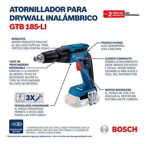 Atornillador Para Tablaroca De 18v Gtb185li Bosch 06019k70g0 Azul 60hz