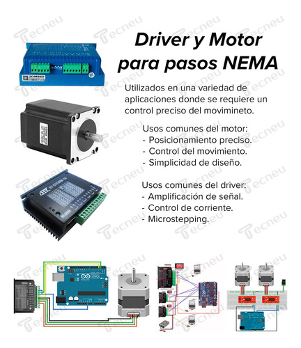 . Kit Motor A Pasos Nema 23 Cnc 20kg/cm 57hs76 + Driver