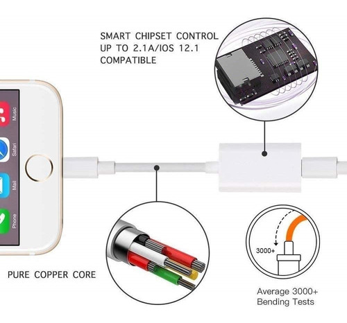 Adaptador Doble Lightning Jacks Audio & Carga Y Cable