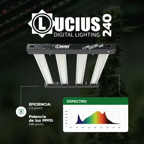 Lucius 240w Black Label Led Cultivo Indoor Alta Eficiencia | MercadoLibre