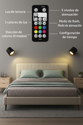 Luz Led Pared Nocturna 360 Doble Cabeza Recargable Rgb Contr Blanco