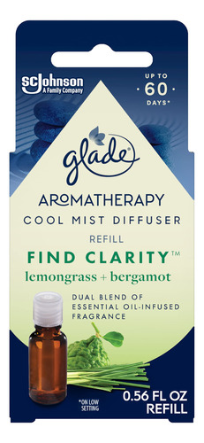 Glade Recambio Para Difusor De Aceite De Aromaterapia Cool M