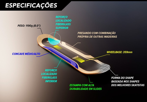 Imagem 2 de 7 de Shape Skate Kick Pro