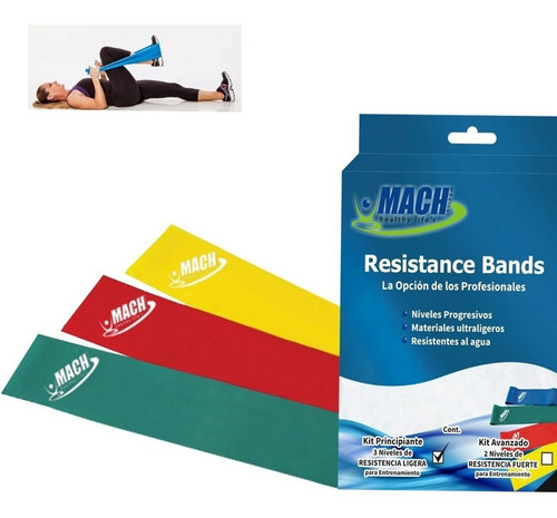 Kit De 5 Bandas De Resistencia/elasticas Theraband Mach