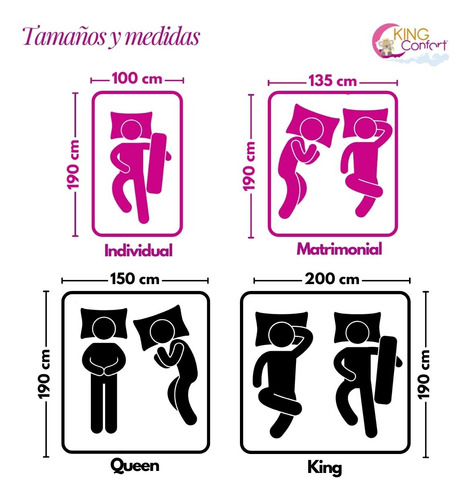 Colchón Matrimonial Memory Foam En Caja Altura 30 Cm Blanco