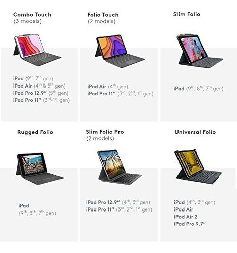 Imagen 5 de 6 de Funda, Estuche Para Tecla Logitech Combo Touch iPad Air (4.