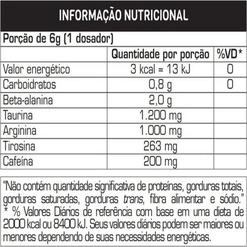Novo Égide 300g Max Titanium - Promoção Com 10 Unidades!