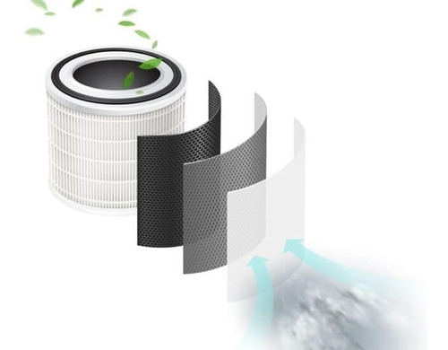 Purificador De Aire Eva Dry Edv-1000 P (2 Pack)