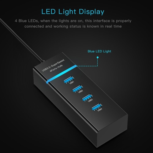Imagen 6 de 7 de Hub Usb 3.0 Pc Windows Notebook Mac 4 Puertos Salidas Pc Escritorio