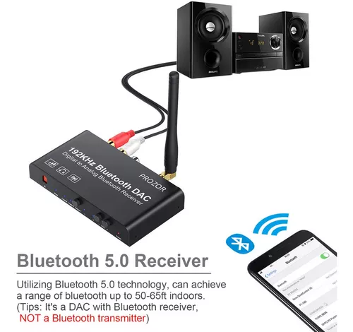 Convertidor digital a analógico de 192 kHz Receptor Bluetooth 5.0 DAC con  amplificador de auriculares de 16-300Ω óptico/coaxial a RCA Salida de audio