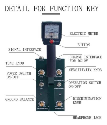 Con Cargador Gs-6000 Detector De Metales Profesional