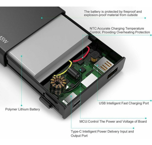 Imagen 5 de 10 de Power Bank Carga Rapida Tipo C 20000 Mah Reales Qc 3.0 45 W